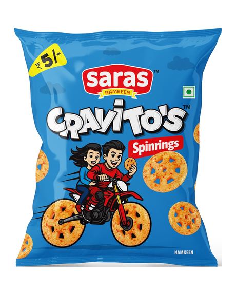 Cravito's Spinrings